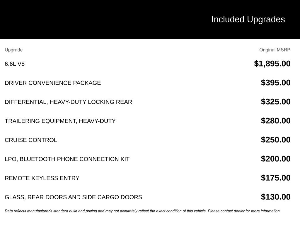 New 2025 Chevrolet Express 2500 Empty Cargo Van - photo 11