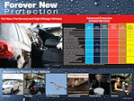 Used 2020 Ford Ranger XL Super Cab thumbnail 11