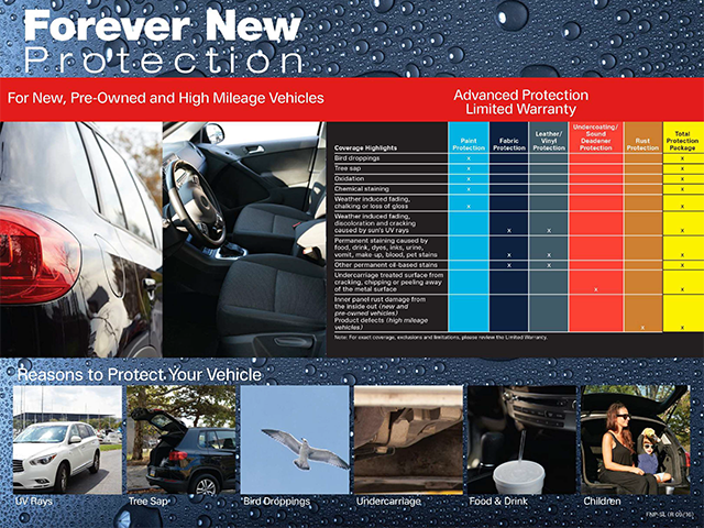 New 2025 Chevrolet Express 2500 Empty Cargo Van - photo 16