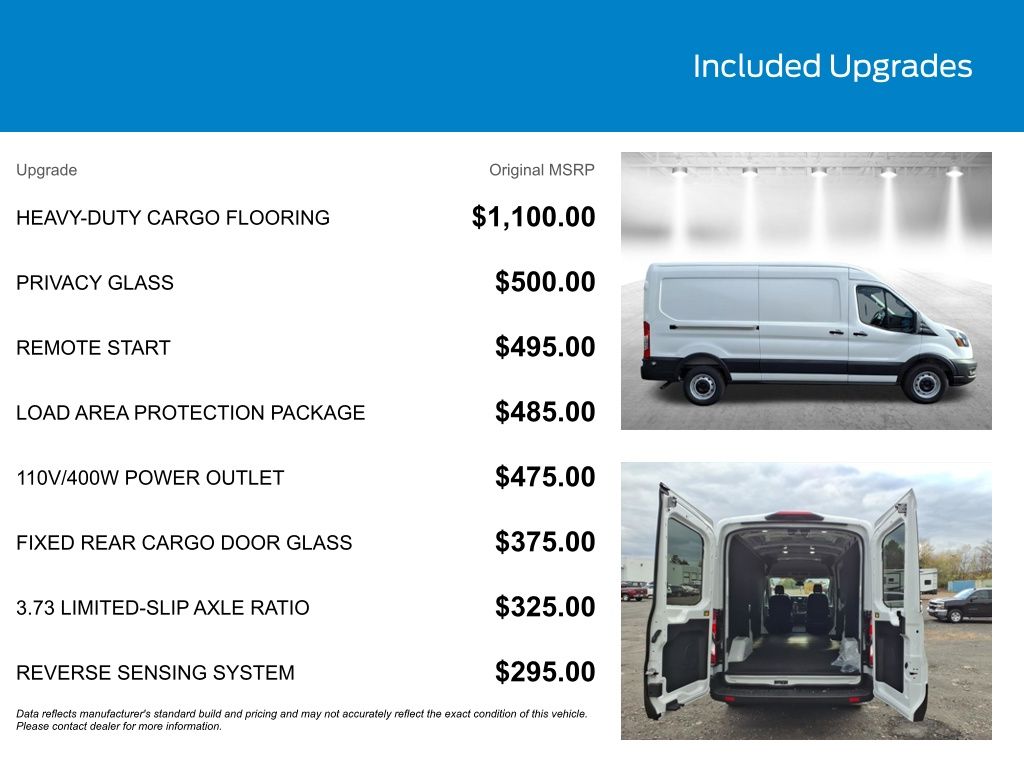 New 2025 Ford Transit 250 Medium Roof Empty Cargo Van - photo 22