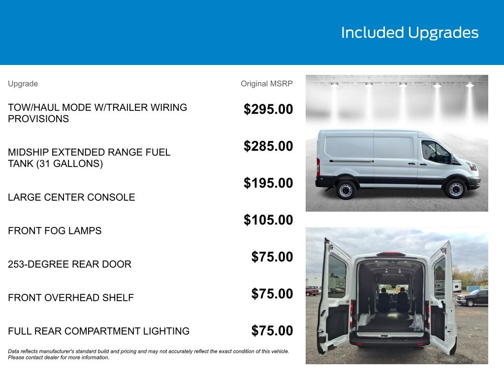 New 2025 Ford Transit 250 Medium Roof Empty Cargo Van - photo 23
