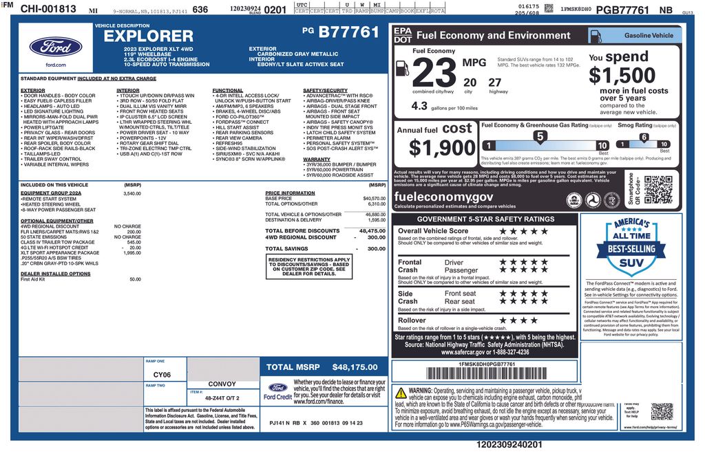 Used 2023 Ford Explorer Sport - photo 40
