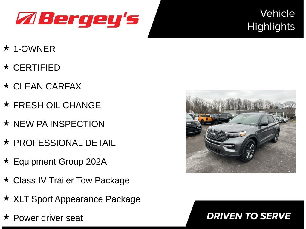 Used 2023 Ford Explorer Sport - photo 31