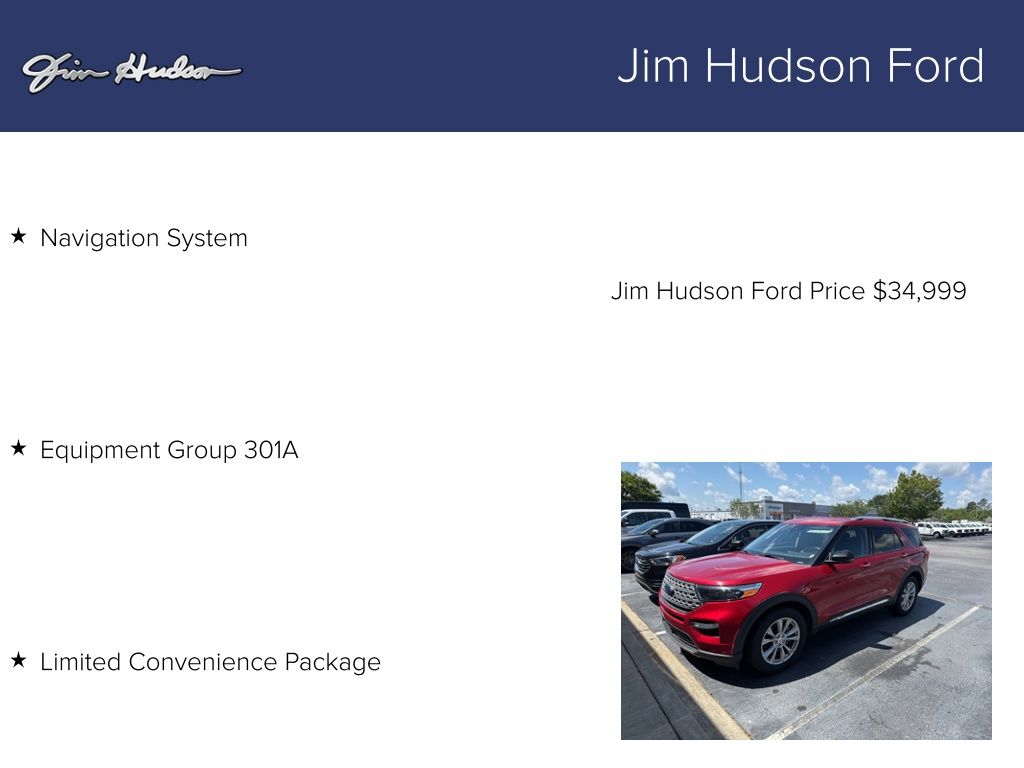 Used 2023 Ford Explorer Limited SUV - photo 15