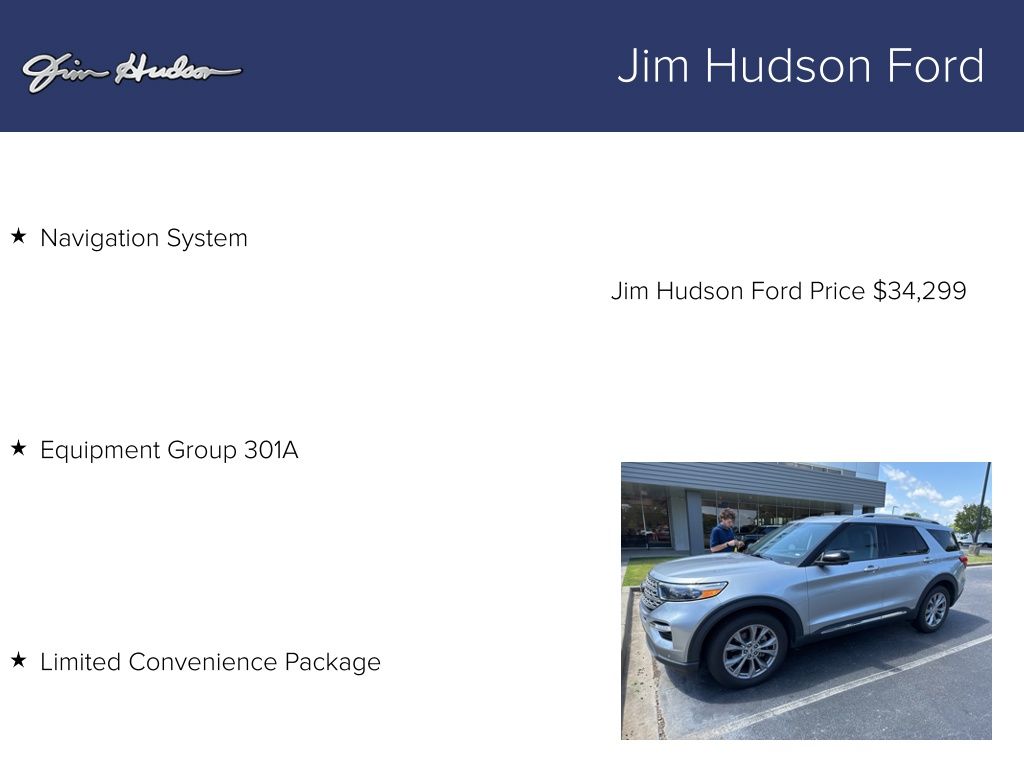 Used 2023 Ford Explorer Limited SUV - photo 16