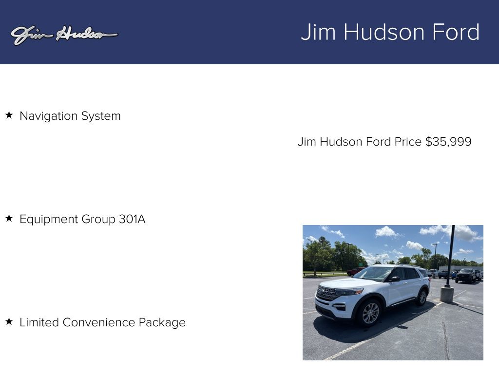 Used 2023 Ford Explorer Limited SUV - photo 15