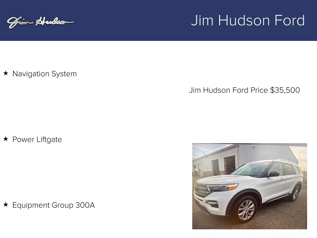 Used 2023 Ford Explorer Limited 4x4 SUV - photo 9